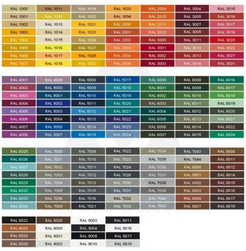 Önfúró Fűzőcsavar HLF +EPDM 4,8x19 (RAL7016)