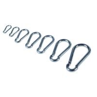 Karabinerek, bilincsek